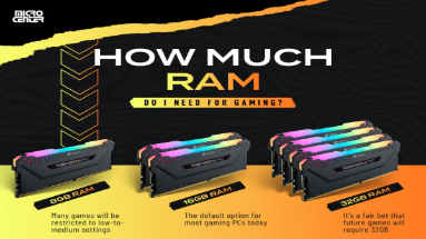 How Much RAM for Gaming?